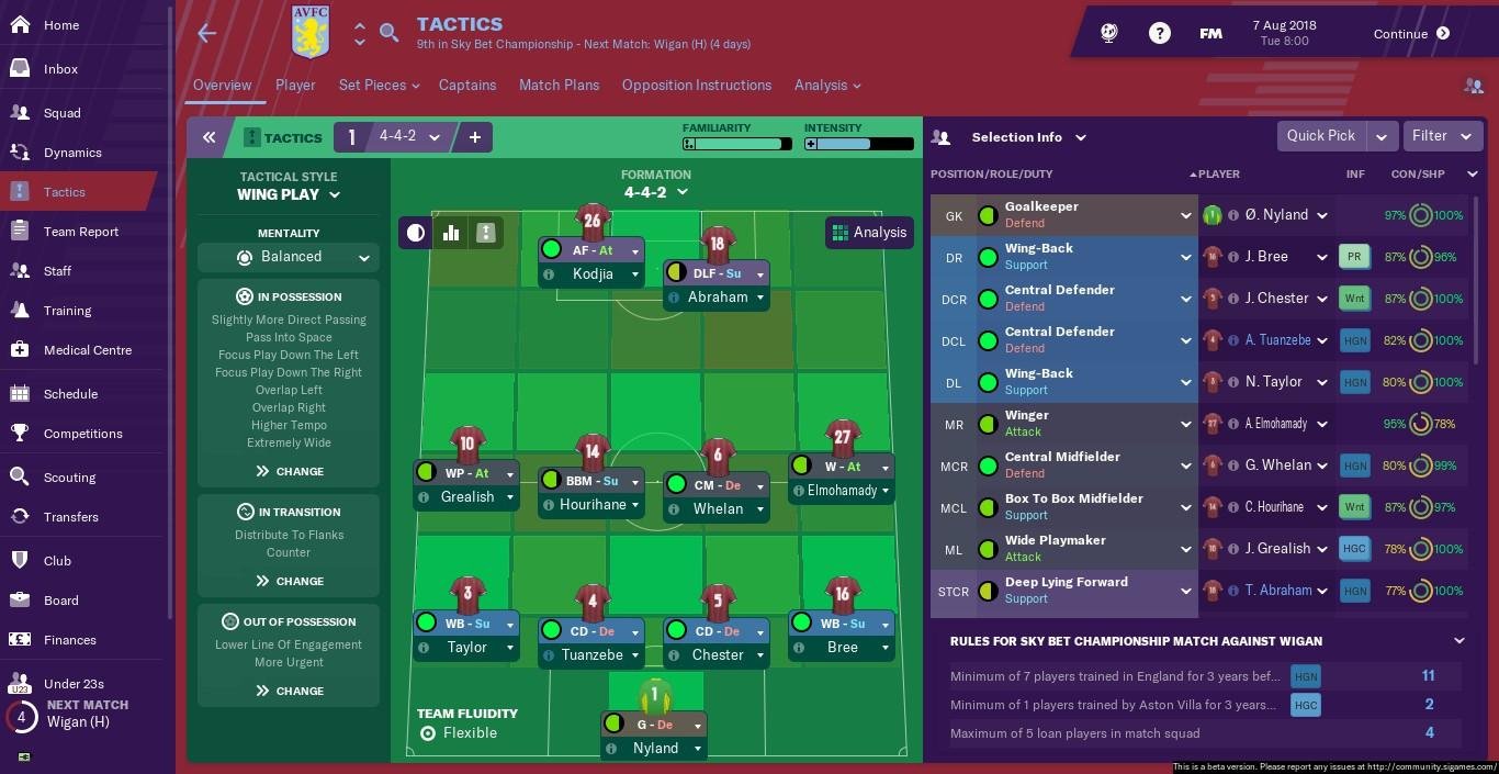 football manager 2015 tactic